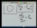 Module -7 Lecture -3 ROTATIONAL MOTION - III