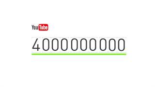 Число, которым можно гордиться: Каналы RT на YouTube набрали 4 000 000 000 просмотров