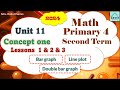 Math Primary 4 Unit 11 Lesson 1&2&3-Bar Graph - Line Plot -    - 2024