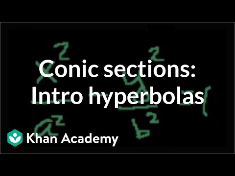 Conic Sections: Intro to Hyperbolas