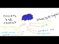 Фрагмент с конца видео Как сделать сайт самому с нуля бесплатно. Какая cms лучше? Фрагмент с конца видео Как сделать сайт самому с нуля бесплатно. Какая cms лучше?