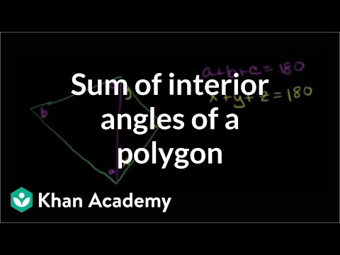 Sum of Interior Angles of a Polygon