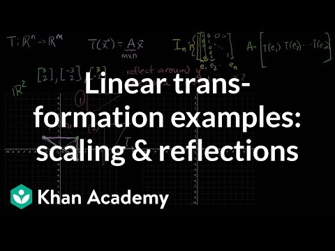 Linear Transformation Examples: Scaling and Reflections
