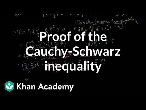 Proof of the Cauchy-Schwarz Inequality
