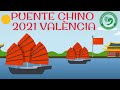 Imatge de la portada del video;Concurso Puente Chino 24 04 21