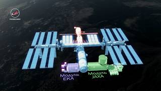 Международная космическая станция / ISS