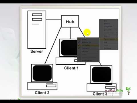 Sql Server 2008 3 – مقدمة عامة عن SQL SERVER