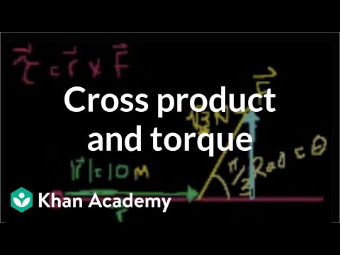 Cross Product and Torque