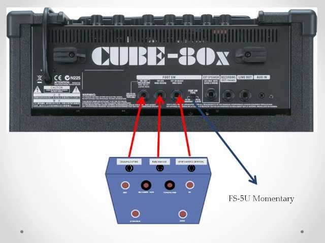 filmik jak zrobić footswitch do piecyka roland cube