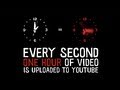 สถิติใหม่ 'ยูทูป' ทุก 1 วินาที เพิ่มวิดีโอยาว 1 ชั่วโมง