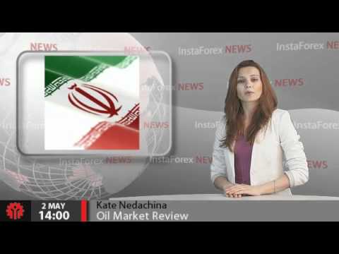 Форекс видео обзор