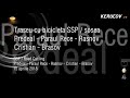 VIDEOCLIP Traseu SSP Predeal - Paraul Rece - Rasnov - Cristian - Brasov