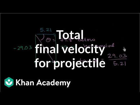 Total Final Velocity for Projectile