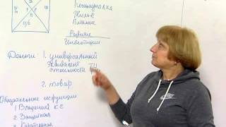 О деньгах. Размышляем и дискутируем