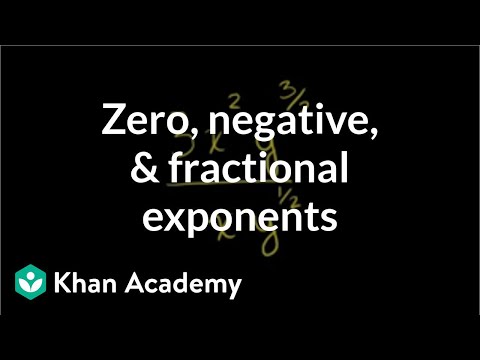 Zero, Negative, and Fractional Exponents