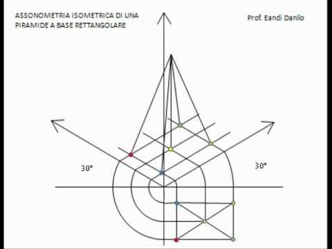 Assonometria isometrica piramide base rettangolare