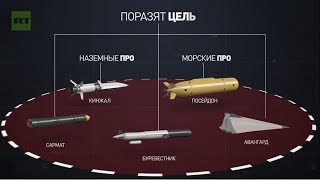 Выбраны имена новейшему российскому вооружению