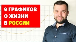 Как изменить отношение к современной России за 4 минуты? (24.05.2019 18:45)