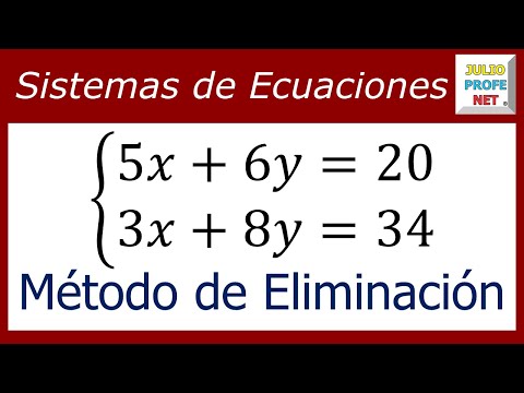 Solución de un Sistema de 2 x 2 por el Método de Eliminación (Suma y Resta)