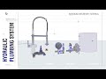ArchiCAD Hydraulic Plumbing Systems  How To Easily Create Plumbing