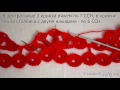 Моделирование юбки Выкройки основных фасонов юбок Летнее платье свободного покроя без вытачек: выкройка