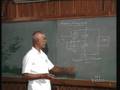 Lecture - 6 Principles Of Mechanical Measurements
