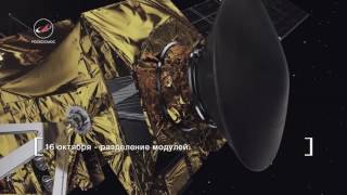 "Экзомарс": обратный отсчет