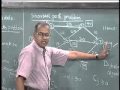 Lec-20 Shortest Path Problem