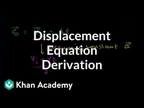 Deriving Displacement as a Function of Time, Acceleration and Initial Velocity