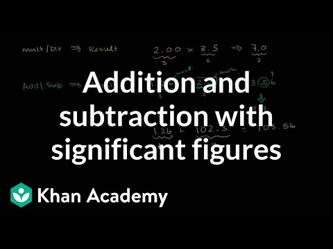 Addition and Subtraction with Significant Figures