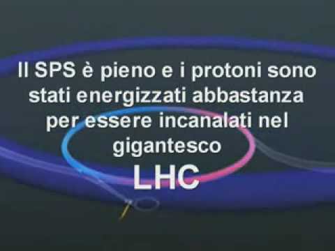 LHC-Ginevra-acceleratore di particelle-spiegazione dei funzionamento in italiano.wmv