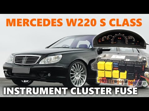 Posizionamento e schema dei fusibili esterni della Mercedes Classe S