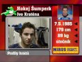 Profil hráče: Ivo Kratěna - HC Šumperk