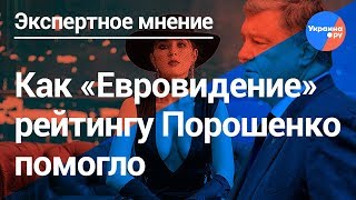 Василий Стоякин о связи "Евровидения" и Порошенко (28.02.2019 01:23)