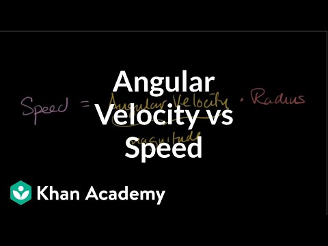 Relationship between angular velocity and speed