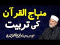 Teachings of Minhaj-ul-Quran | _____ ______ __ _____ | Shaykh-ul-Islam Dr Muhammad Tahir-ul-Qadri