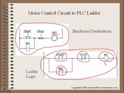 PLC Training - Introduction to PLC Ladder Logic, Part 1