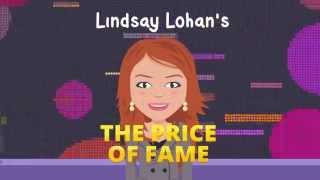 Lindsay Lohan's The Price of Fame | GAME TRAILER