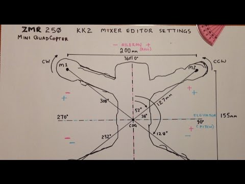 KK2.0 KK2.1 Mixer Editor Quadcopter Settings made easy for ZMR250 - UCIJy-7eGNUaUZkByZF9w0ww