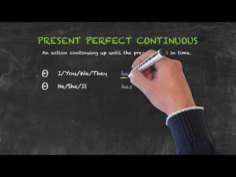 Overview of All English Tenses - Present Tenses - Present Perfect Continuous - Overview 