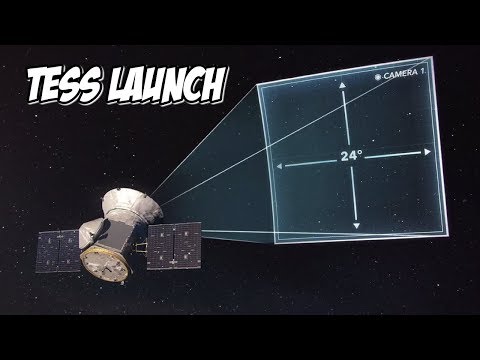 TESS Mission | NASA's Next Exoplanet Hunter - UCGHZpIpAWJQ-Jy_CeCdXhMA