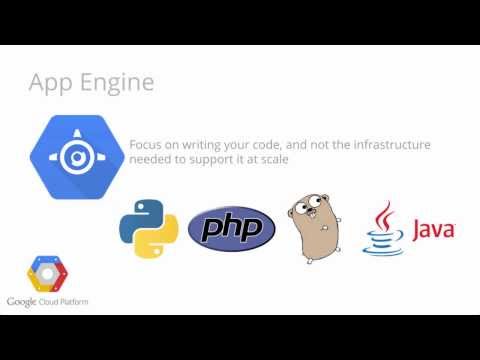 Getting Started with App Engine - UC_x5XG1OV2P6uZZ5FSM9Ttw