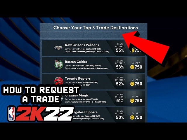 How to Get Traded in NBA 2K22