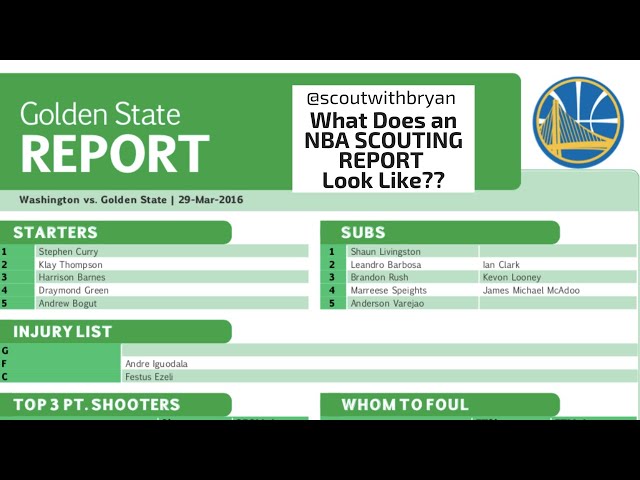 How to Use a Basketball Scouting Report Template
