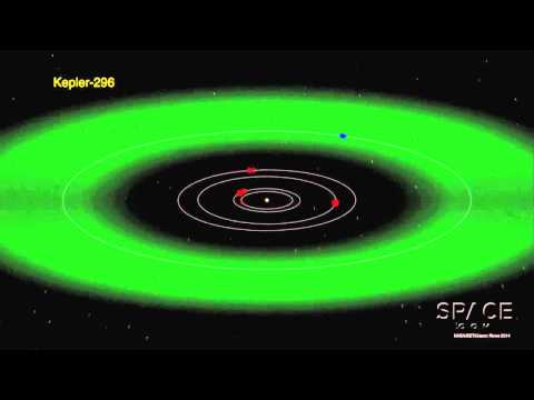 Number of Known Planets Takes A Giant Leap | Video - UCVTomc35agH1SM6kCKzwW_g