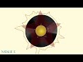 VFX 1