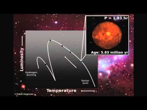 Stars' 'Pulses' Used To Determine Age | Animation - UCVTomc35agH1SM6kCKzwW_g