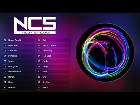 Top 20 Most Popular Songs by NCS | Best of NCS | Most Viewed Songs - UCoDZIZuadPBixSPFR7jAq2A