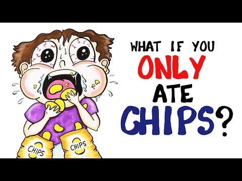 What If You Only Ate Chips? - UCC552Sd-3nyi_tk2BudLUzA