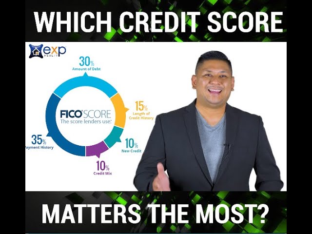 Which Credit Score Matters Most?